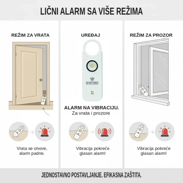 Lični alarm 135 dB sa svetlom i vibracijom