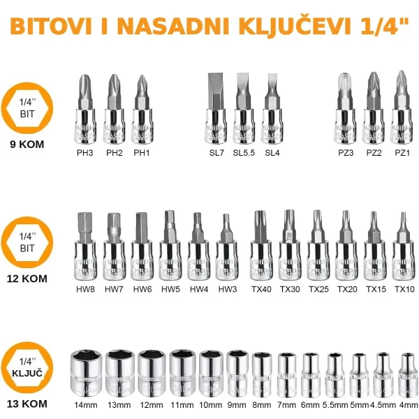 Set nasadnih ključeva 46 delova, 1/4"