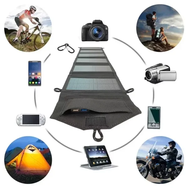 Solarni panel 60 W sa USB punjačem Solarni panel 60 W sa USB punjačem